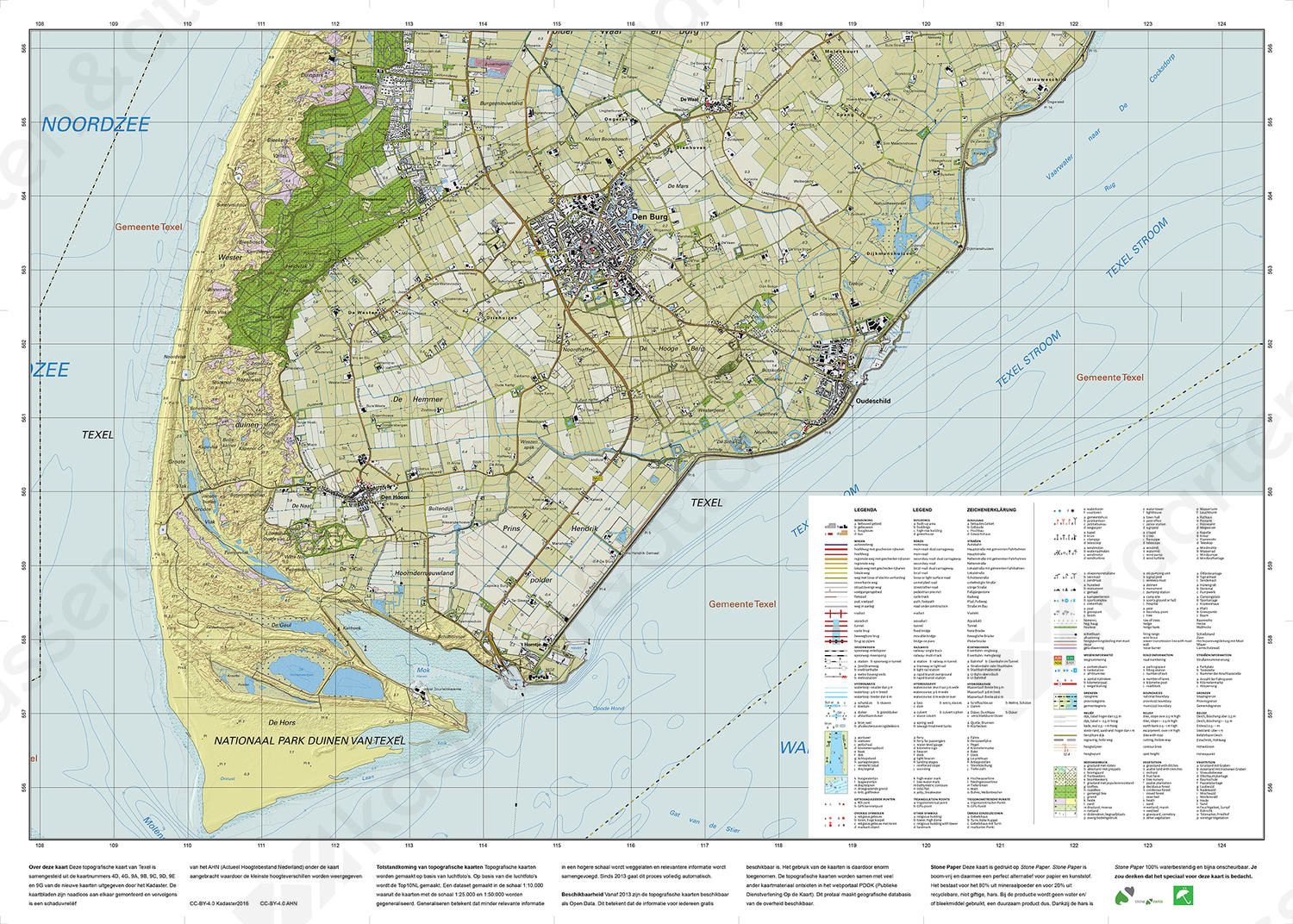 Topografische kaart Texel