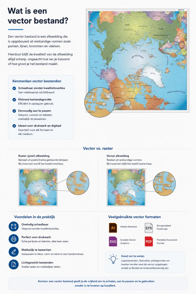 EPS van Naardpoolgebied kaart 1375, gebruikt als infographic in bestand